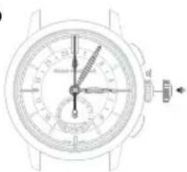 Girard-Perregaux Laureato 80189D52A63252A - 设置 - 1
