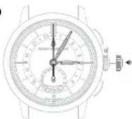 Girard-Perregaux Laureato 80189D52A63252A - Introducción - 2