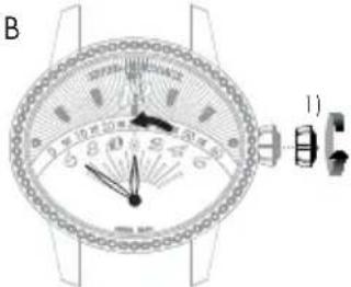 Girard-Perregaux Laureato 80189D52A63252A - Ретроградный указатель - 3