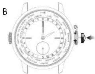 Girard-Perregaux Laureato 80189D52A63252A - Water-resistance test - 4