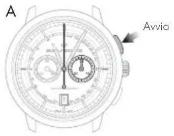 Girard-Perregaux Laureato 80189D52A63252A - Regolazione - 1