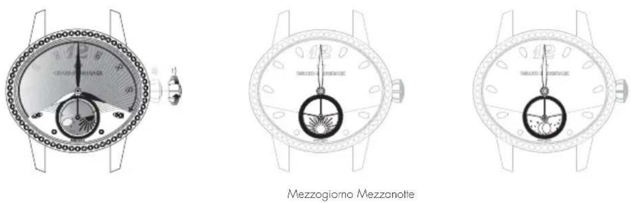 Girard-Perregaux Laureato 80189D11A431CB6A - Lettura - 1