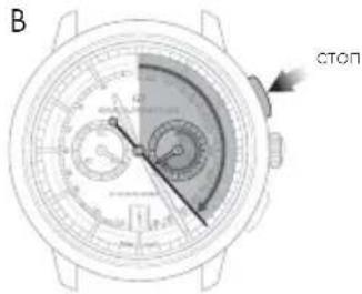 Girard-Perregaux Laureato 80189D11A431CB6A - Настройка - 2