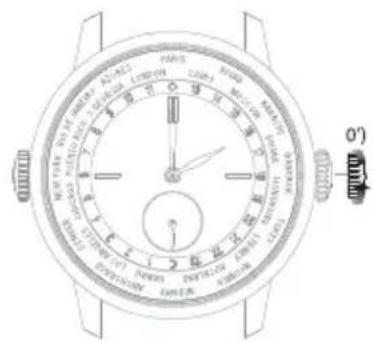 Girard-Perregaux Laureato 80189D11A431CB6A - Setting - 2