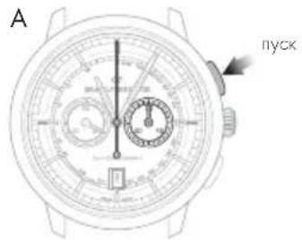 Girard-Perregaux Laureato 80189D11A431CB6A - Настройка - 1