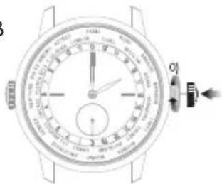 Girard-Perregaux Laureato 80189D11A431CB6A - Fecha con aguja - 1