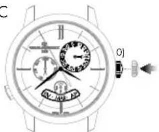 Girard-Perregaux Laureato 80189D11A431CB6A - Datum und Monat - 2