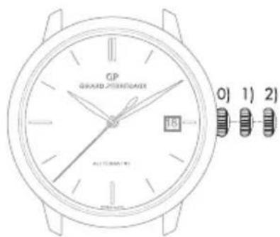 Girard-Perregaux Laureato 80189D11A431CB6A - position crown - 2