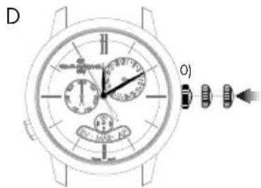 Girard-Perregaux Laureato 80189D11A431CB6A - Heure et minute - 4