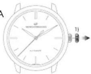Girard-Perregaux Laureato 80189D11A431CB6A - Wasserdichtheitsprüfungen - 1