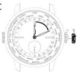 Girard-Perregaux Laureato 80189D11A431CB6A - Datumsfenster - 5