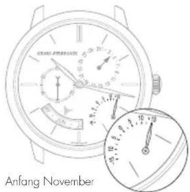 Girard-Perregaux Laureato 80189D11A431CB6A - Einstellung - 2