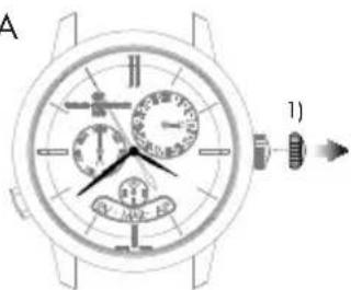 Girard-Perregaux Laureato 80189D11A431CB6A - Stunden und Minuten - 2