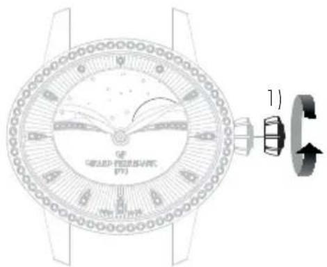 Girard-Perregaux Laureato 80189D11A131CB6A - Setting - 2