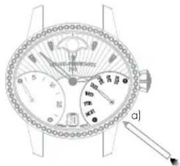 Girard-Perregaux Laureato 80189D11A131CB6A - Wochentag - 1