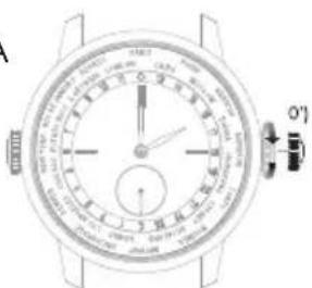 Girard-Perregaux Laureato 80189D11A131CB6A - Wasserdichtheitsprüfungen - 3