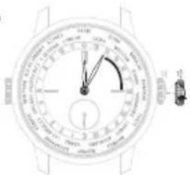 Girard-Perregaux Laureato 80189D11A131CB6A - Zweite Zeitzone (Ortszeit) - 3