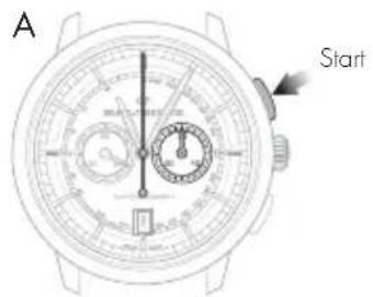 Girard-Perregaux Laureato 80189D11A131CB6A - Einstellung - 1