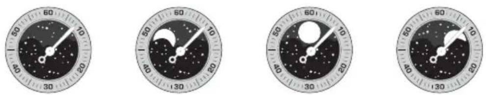 Girard-Perregaux Laureato 80189D11A131CB6A - Ablesen - 1