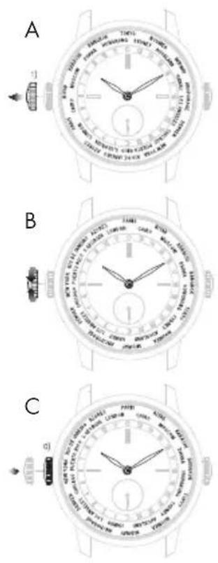 Girard-Perregaux Laureato 80189D11A131CB6A - time zones - 1