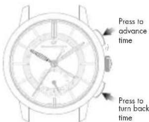 Girard-Perregaux Laureato 80189D11A131CB6A - Second time zone (local time) - 4