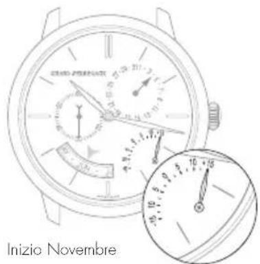Girard-Perregaux Laureato 80189D11A131CB6A - Regolazione - 2
