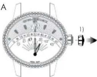 Girard-Perregaux Laureato 80189D11A131CB6A - Fecha con aguja - 3