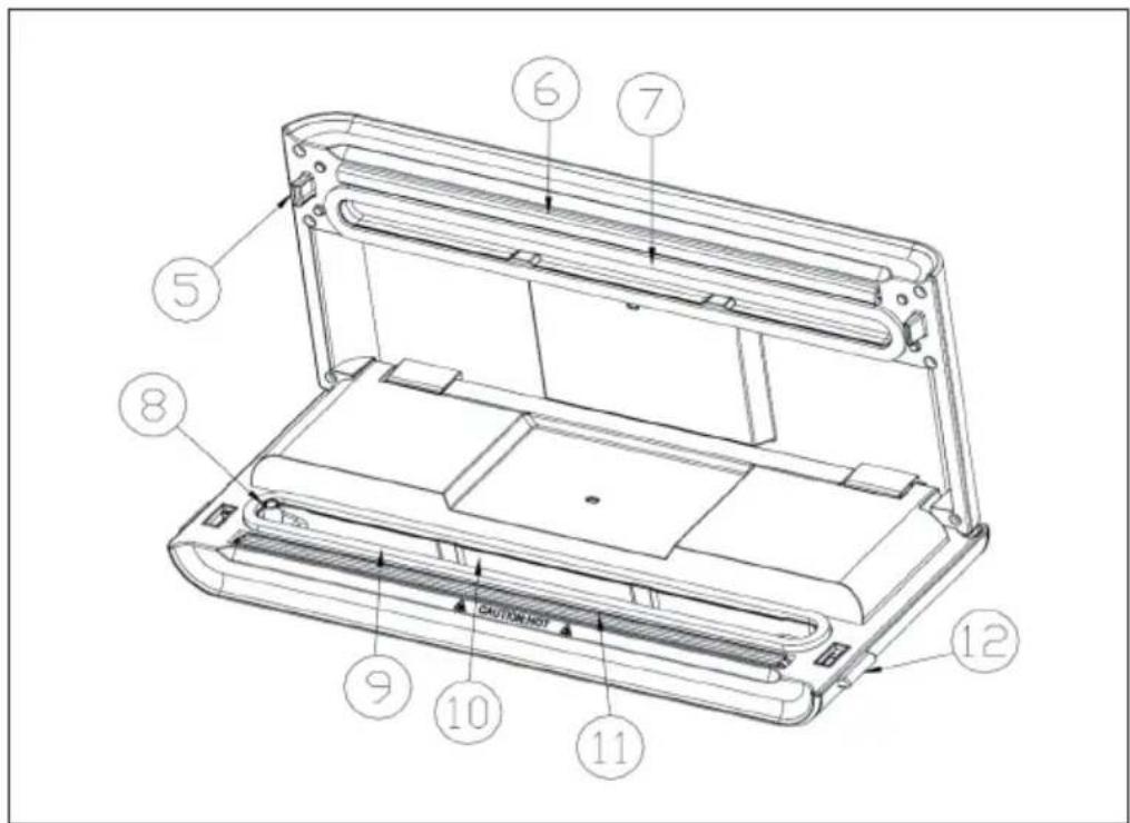 Klarstein 10029742 - Overview - 1