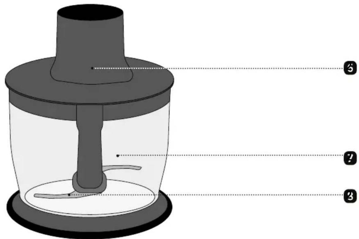 GRAEF HB 502 - Productbeschrijving staafmixer - 2