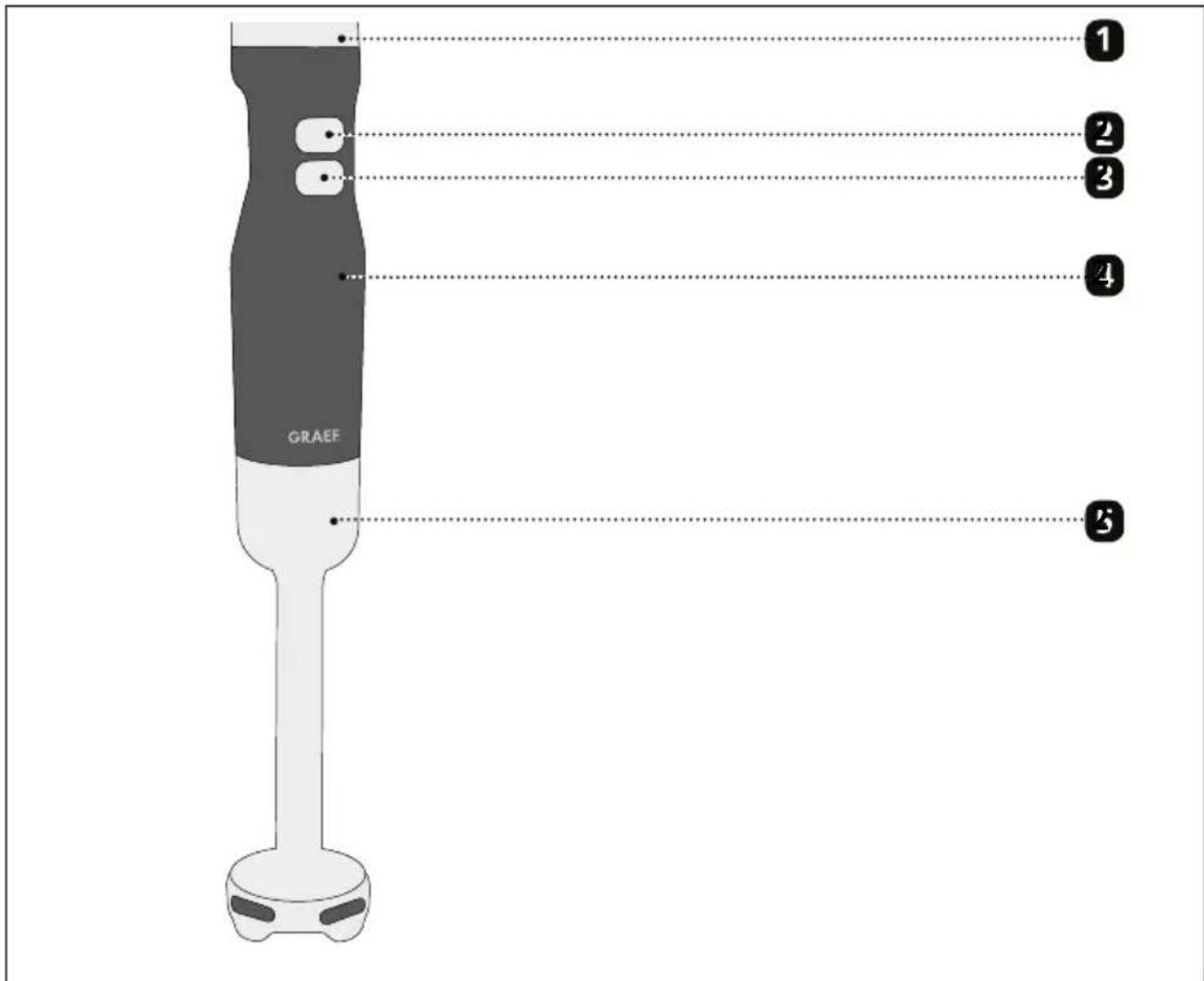 GRAEF HB 502 - Panorama del prodotto - 1