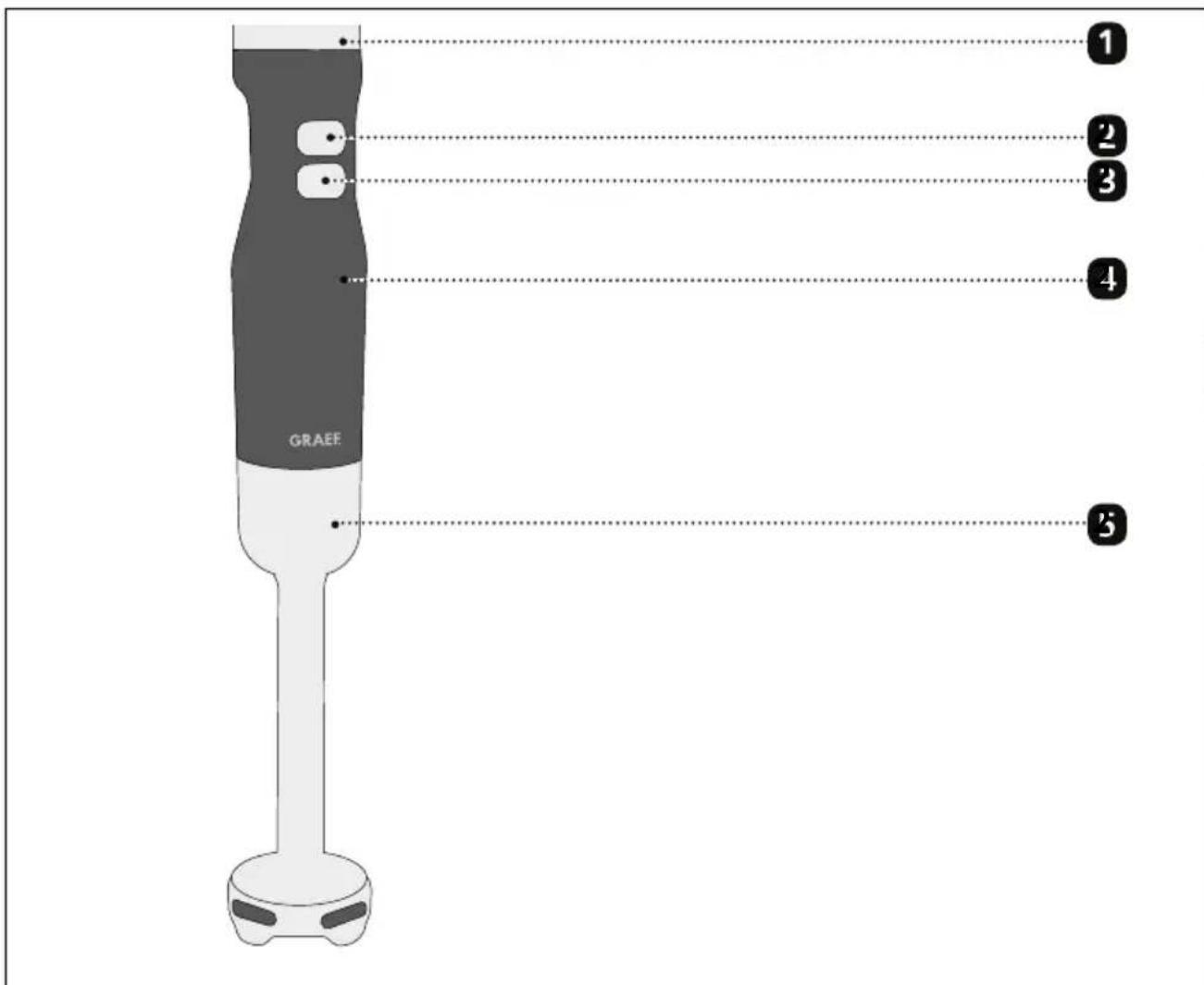 GRAEF HB 502 - Vista general del producto - 1