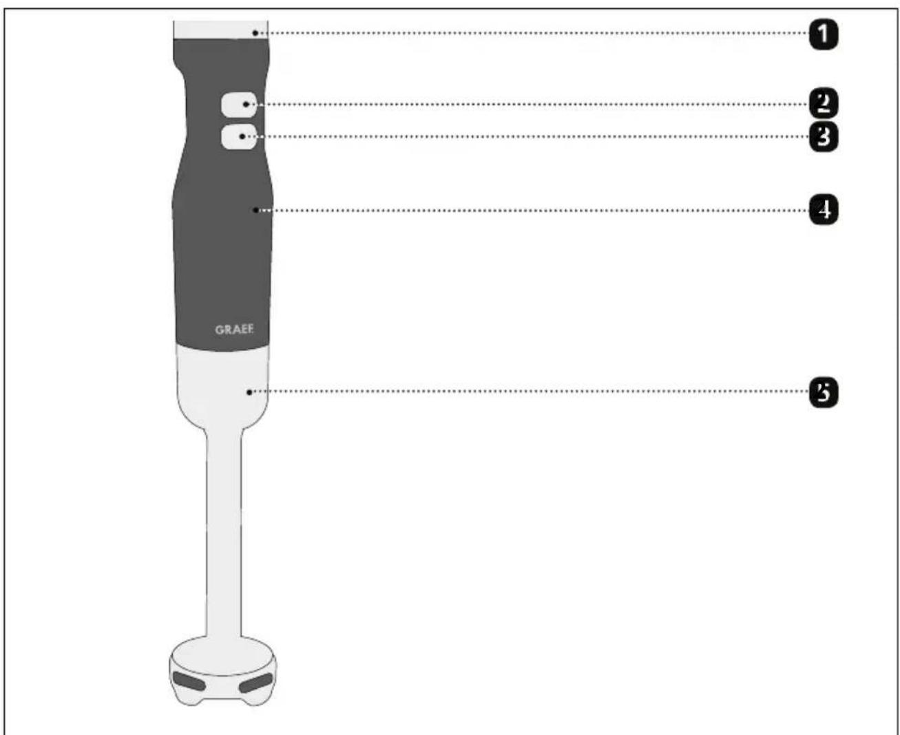 GRAEF HB 502 - Product overview - 1