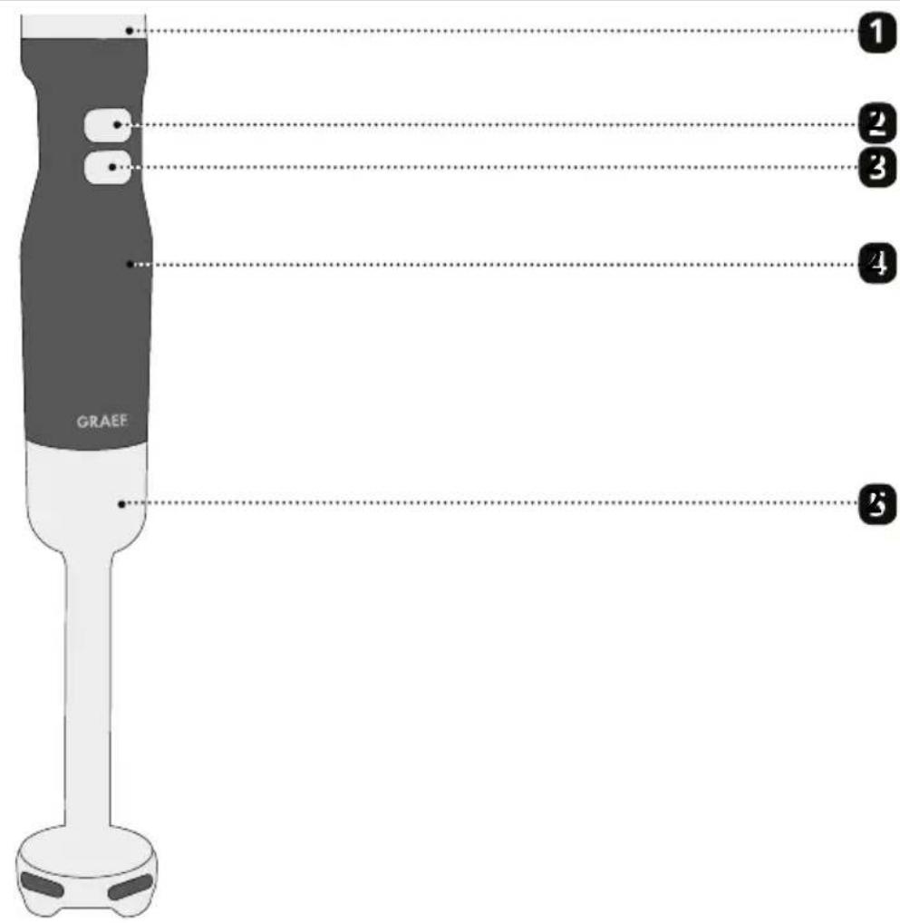 GRAEF HB 502 - Aperçu du produit - 1
