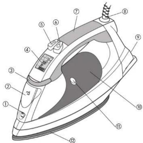 BLACK & DECKER F2050 - TAMPER-RESISTANT SCREW - 1