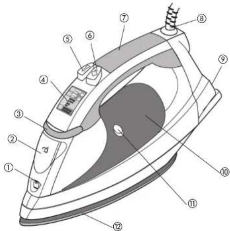 BLACK & DECKER F2050 - VIS INDESSERRABLE - 1