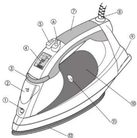 BLACK & DECKER F2050 - TORNILLO DE SEGURIDAD - 1