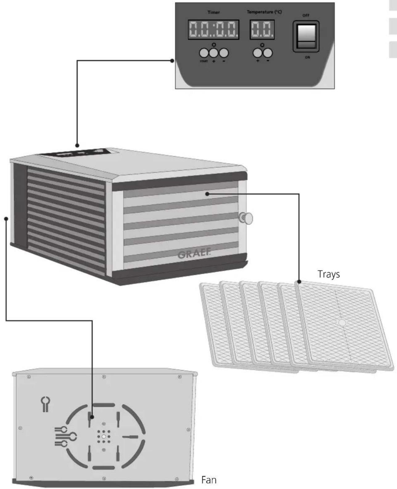 GRAEF DA 506 - PRODUCT DESCRIPTION - 1