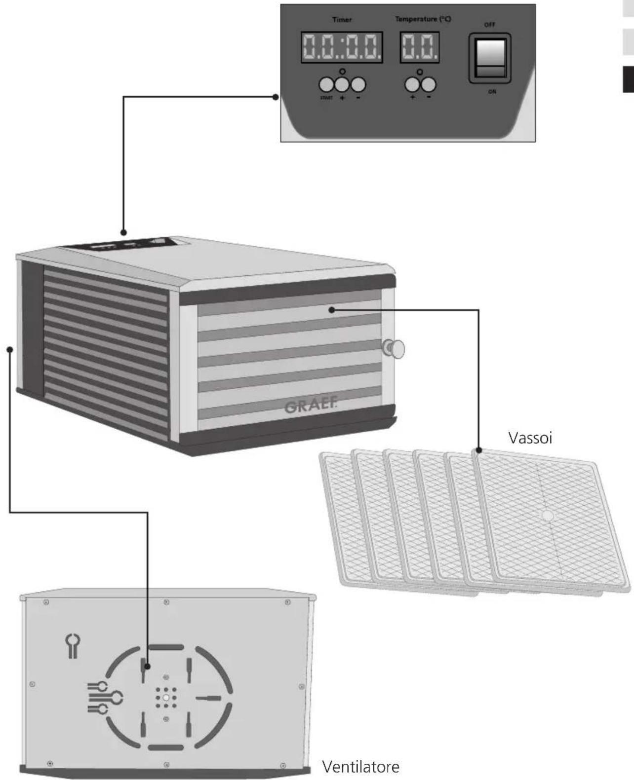 GRAEF DA 506 - DESCRIZIONE DEL PRODOTTO - 1