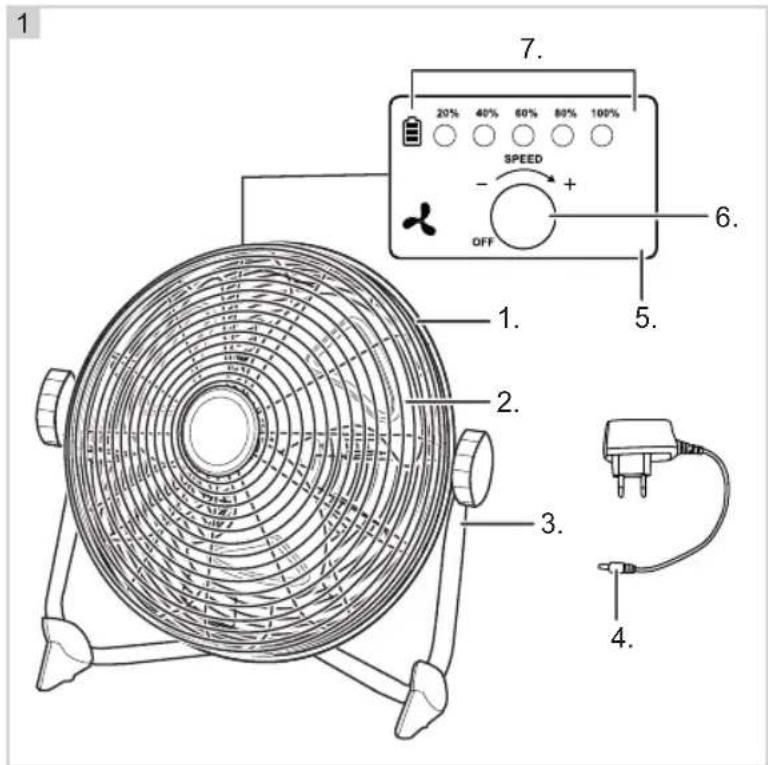 BESTRON AOD12ACCU - FUNKTION - Allgemein - 1