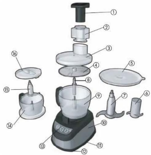 BLACK & DECKER FP2500S - CORDON - 1