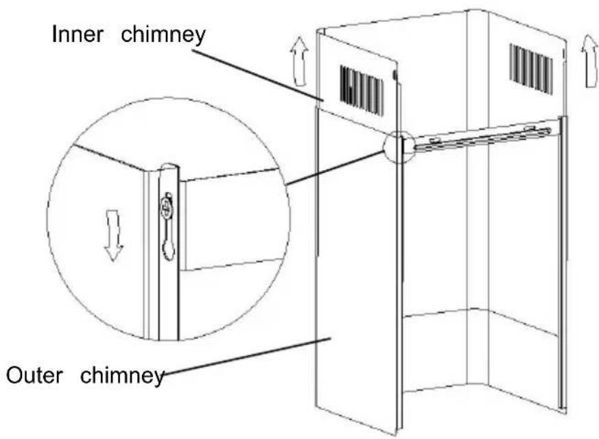 ROSIERES RMB 12851 IN - Electrical Shock Hazard - 18