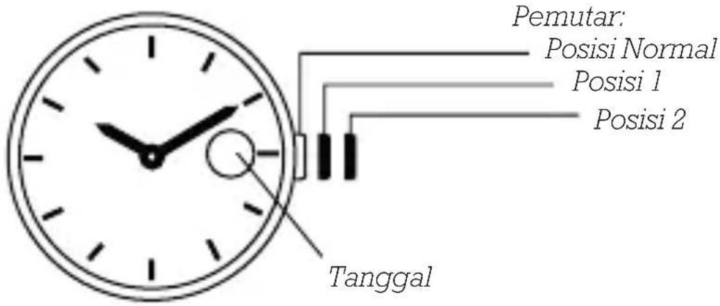 Olivia Burton Grey Dial OB16MD78 - MODEL BERTANGGAL - 1