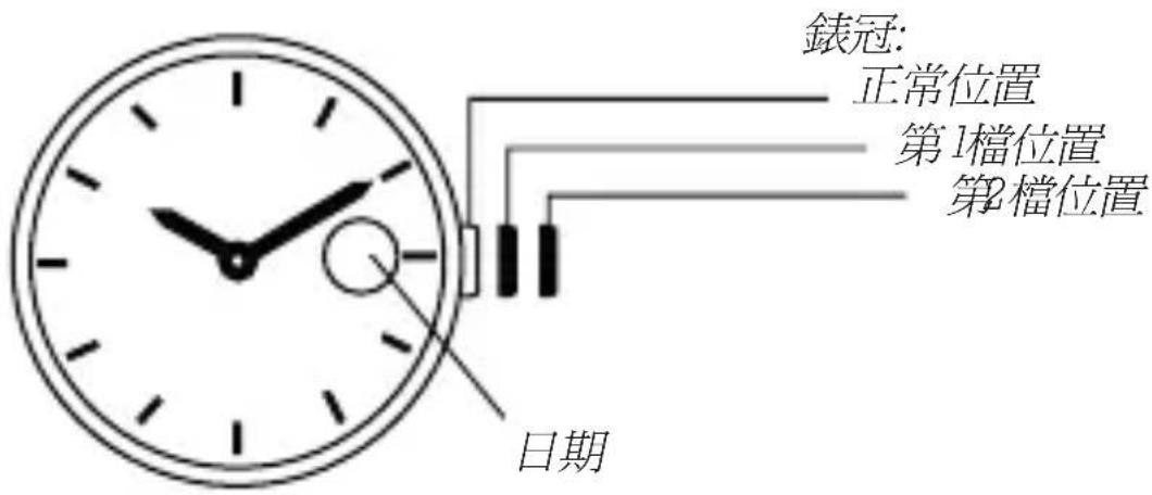 Olivia Burton Grey Dial OB16MD78 - 單歷錶 - 1