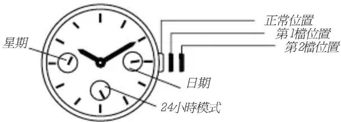 Olivia Burton Grey Dial OB16MD78 - 日期設定: - 1