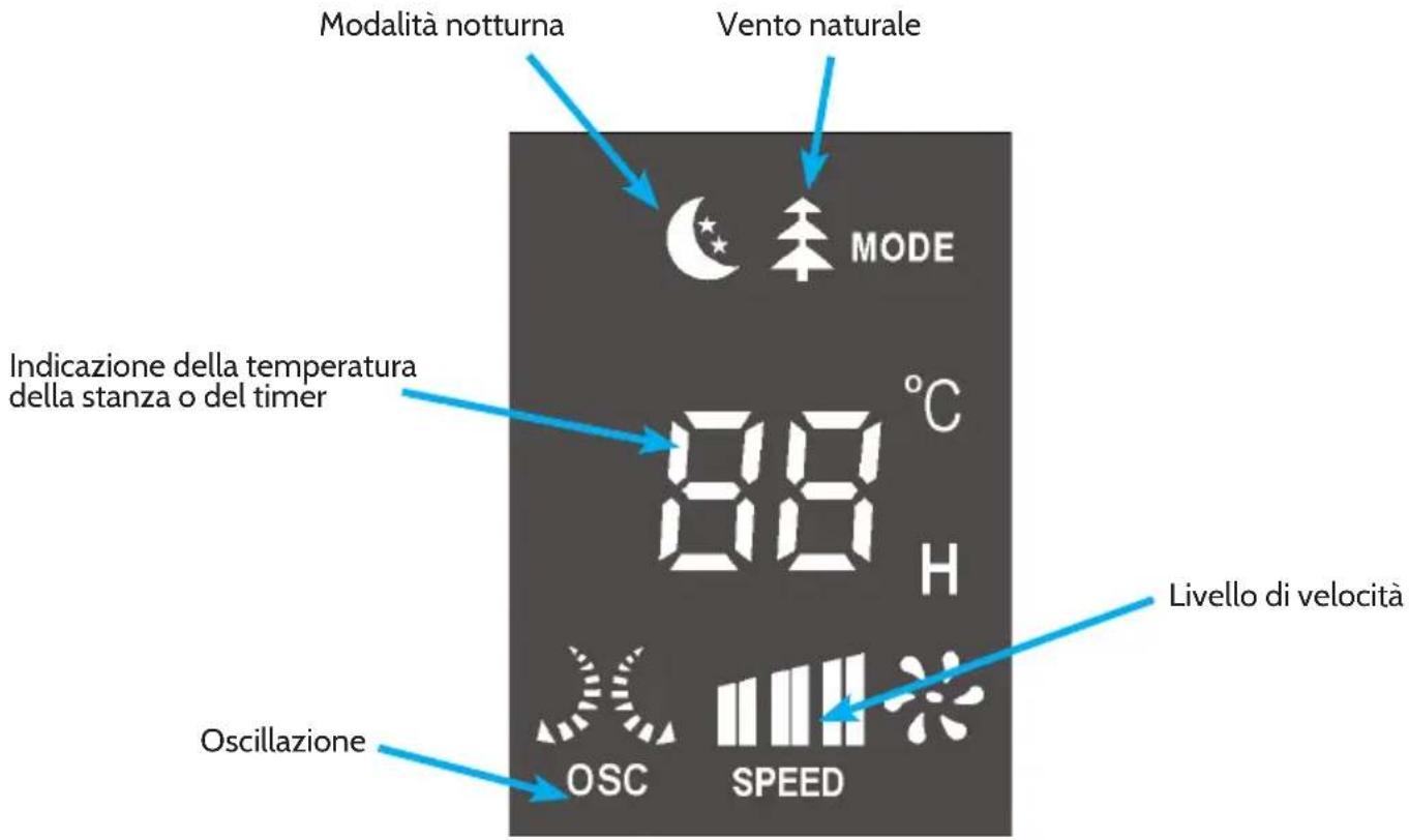 Klarstein 10029428 - Display - 1
