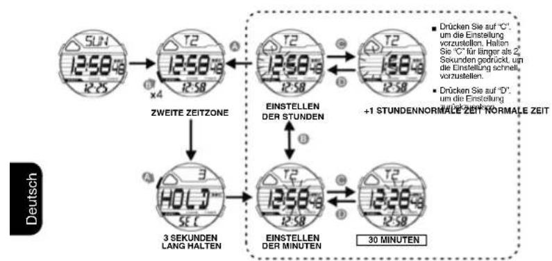 Calypso K5697 Digital - SO STELEN SIE DEN STÜNDLICHEN GIGNALTON EIN / AUS - 1
