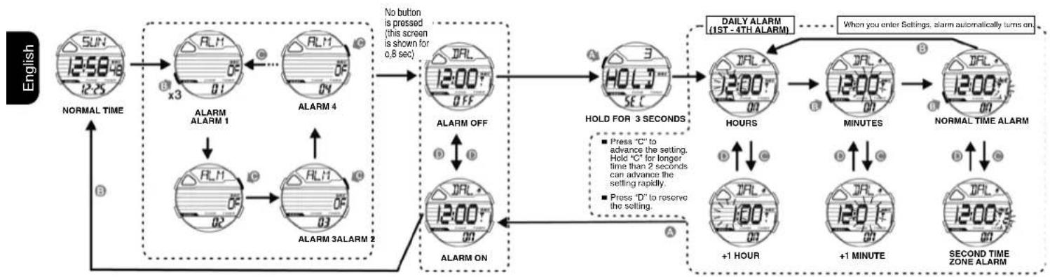 Calypso K5697 Digital - HOW TO SET DAILY ALARM TIME - 1