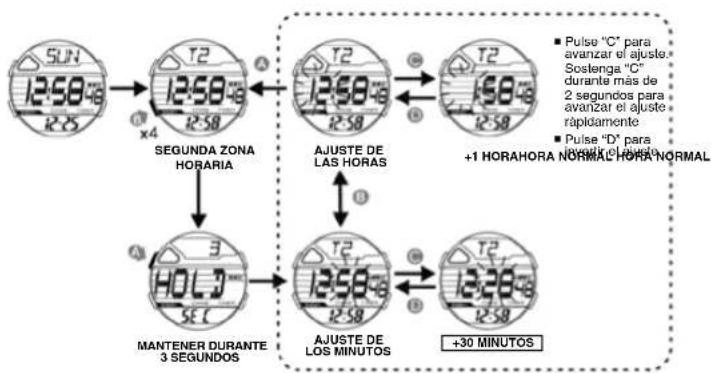 Calypso K5697 Digital - COMO ACTIVAR Y DESACTIVAR EL SONIDO DE CADA HORA - 1