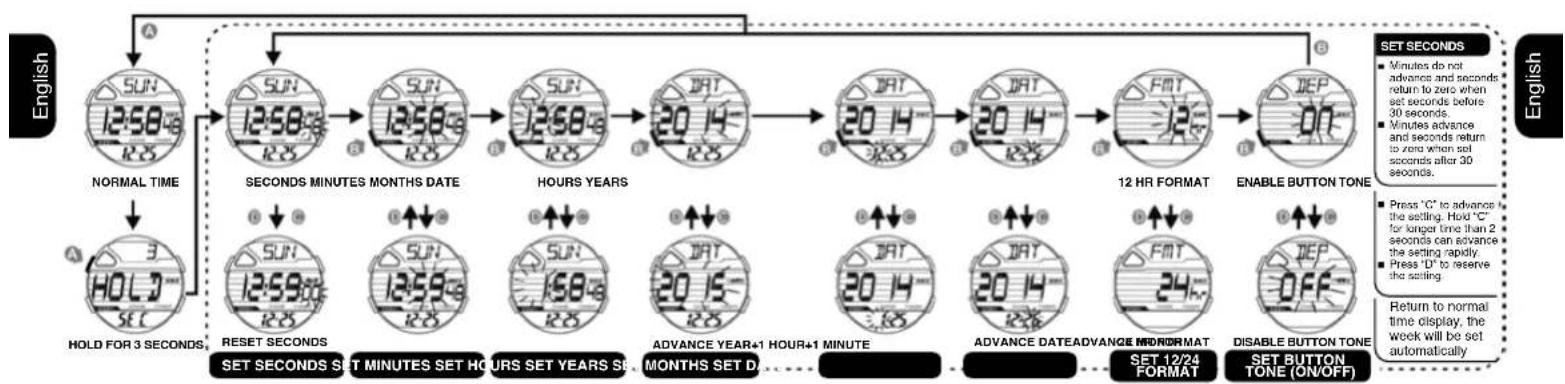 Calypso K5697 Digital - HOW TO SET NORMAL TIME - 1