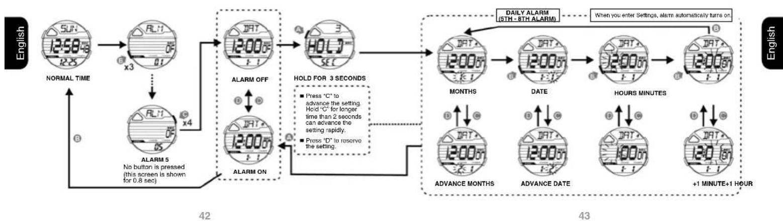 Calypso K5697 Digital - HOW TO SET DATE ALARM TIME - 1